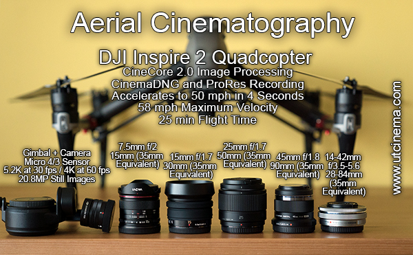 DJI Inspire 2 drone, lenses. Drone service new york